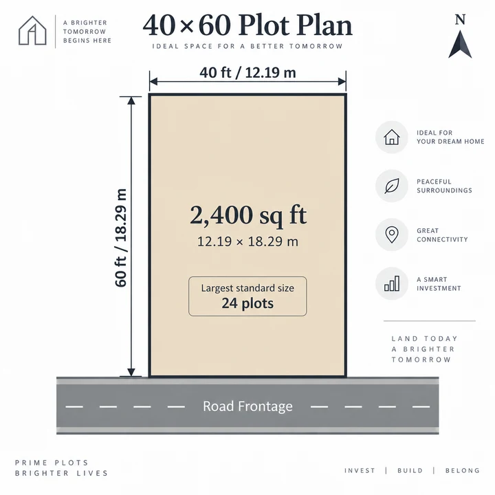 Adarsh Forest Glen 40 x 60 ft plot plan, 2,400 sq ft (12.19 x 18.29 m) Adarsh Forest Glen 40 x 60 ft plot plan, 2,400 sq ft (12.19 x 18.29 m)